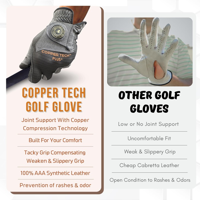 Copper Tech Men’s Golf Gloves - Joint Support for Golfers