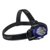 GoGreen Power (GG-113-10HLBL) High Intensity LED Head-Light, Blue, 50 Lumens