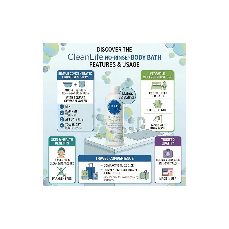 No Rinse Body Bath 8 oz.