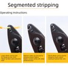 TXWTXPJ-2Pack CFS-3 Fiber Optic Stripper 3 Port Hole Fiber Optic