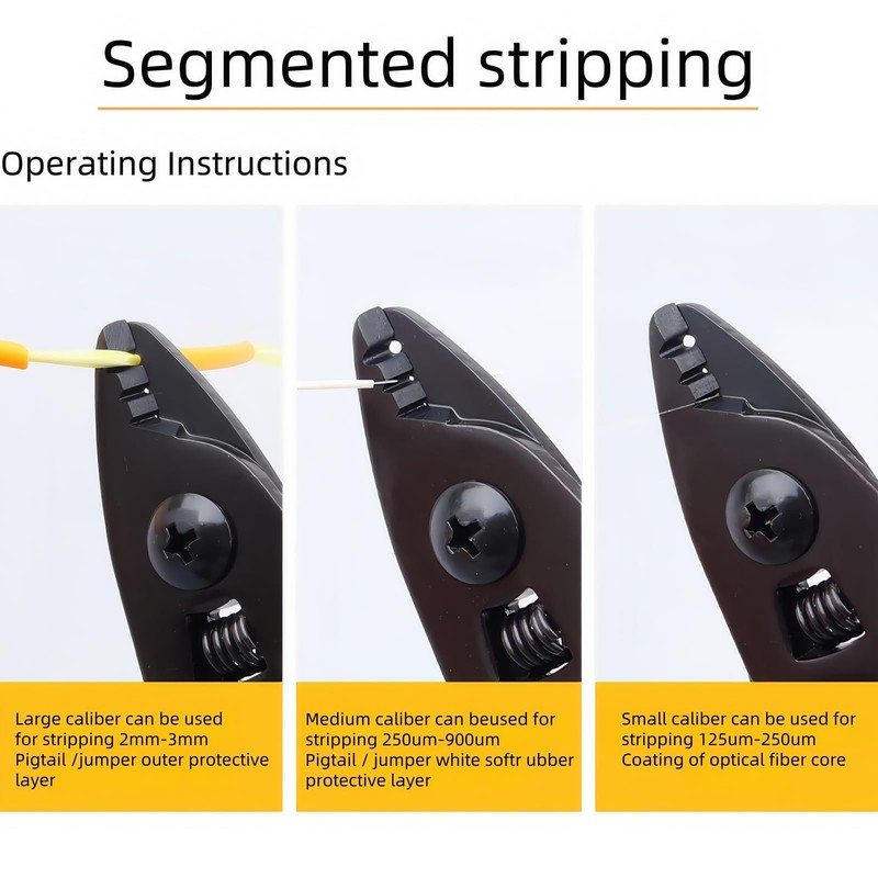 TXWTXPJ-2Pack CFS-3 Fiber Optic Stripper 3 Port Hole Fiber Optic