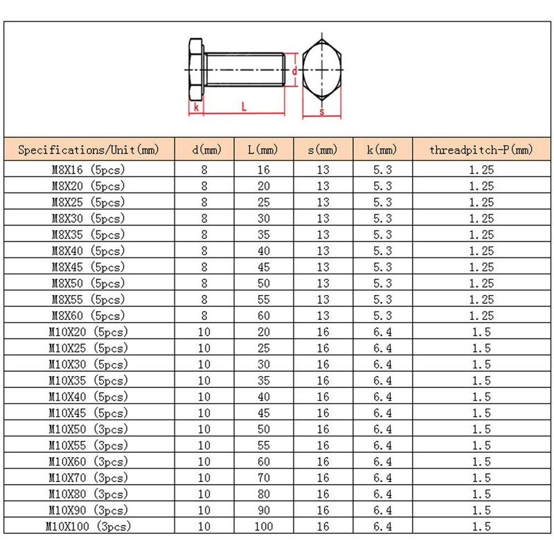Yudesun 3Pcs M10x60mm Hex Bolts Screws Brass Hardware Machine Fasteners