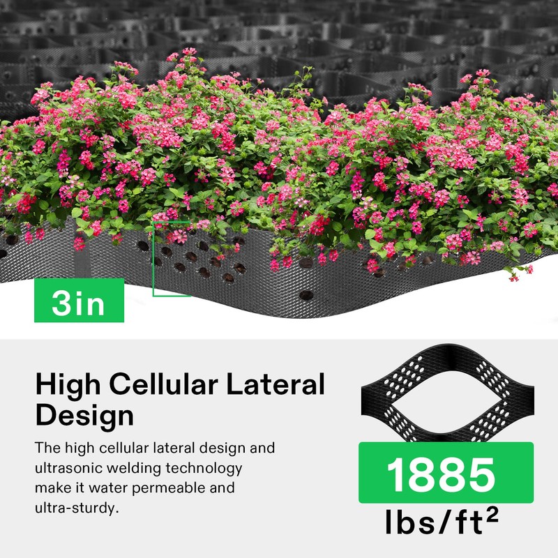VIVOSUN 3’’ Depth Ground Grid, 9x17 ft, High-density HDPE Geo
