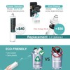 Frizzlife SW15 Under Sink Water Filter System, NSF/ANSI 53&42 Certified,
