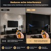 6 PCS Acoustic Panels,48''X24''X1'' Soundproof Foam Wall Panels,High Density Fireproof