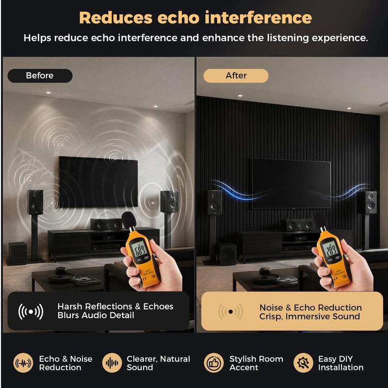 6 PCS Acoustic Panels,48''X24''X1'' Soundproof Foam Wall Panels,High Density Fireproof