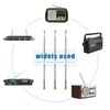 VooGenzek 3 PCS 65cm 4 Section Replacement Telescopic Aerial Antenna,
