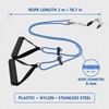 Over-the-Door Shoulder Exercise Pulley with 2m Rope & Dual Handles