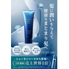 [NEWMO Moisture Rich Hair Treatment] Pharma Foods Inc. Serial Number