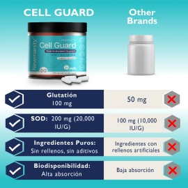 CellGuard Antioxidante Natural con Vitamina B3, L - Glutamina, L - Glicina y SOD (Rosa Roxburghii) 90 Das de Cpsulas con Ingredientes para...