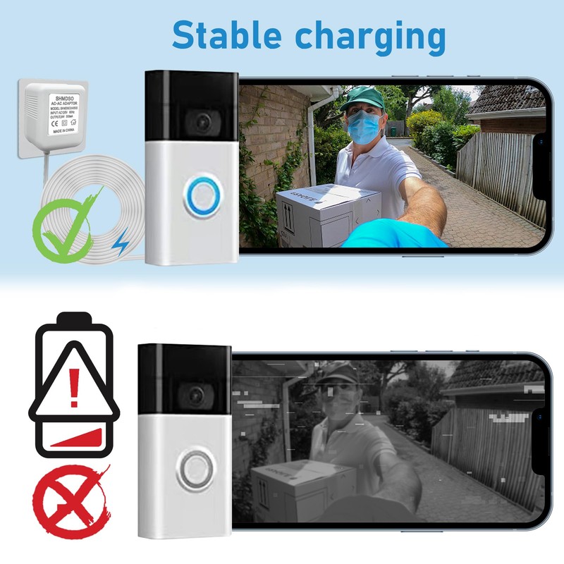 Doorbell Power Supply 24V Power Adapter 24V 500mA Video Doorbell
