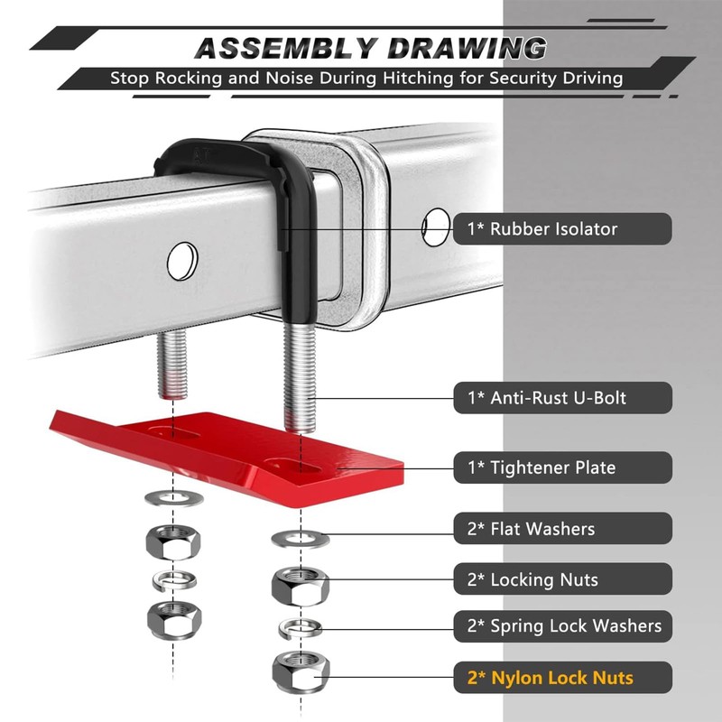 TZAONEN Hitch Tightener Anti Rattle Stabilizer - Heavy Duty Hitch