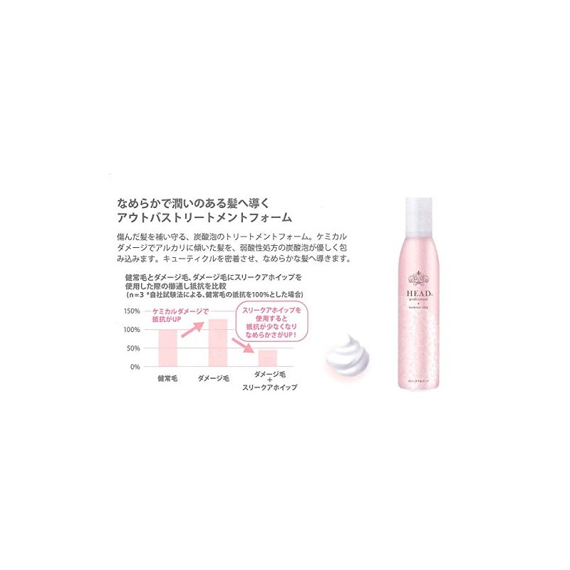 HEAD Professional Treatment Foam Sleek Whip 150g