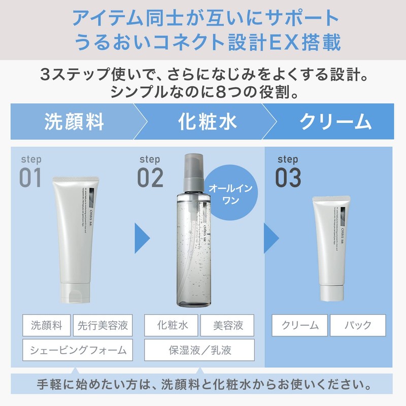 Orbis Mr. 【Over-the-counter drug】 Orbis Mr. Skin Care 3-Step Set