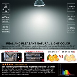 EACLL GU10 LED Cool White 6 W Replaces 90 W Halogen Bulbs, Pack of 6, Non-Dimmable Reflector Lamps, 695 Lumen 6000 K Bulbs, AC 230 V Flicker-Free Spotlight, Beam Angle 120° Spot