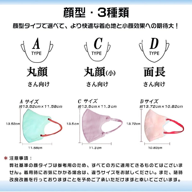 [jphanamori] マスク 不織布 立体 55枚 53枚 丸顔小 ライトラテ