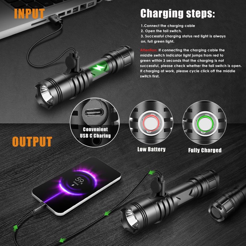 UniqueFire Rechargeable Mini Flashlights High Lumens, 2500 Lumens Super Bright