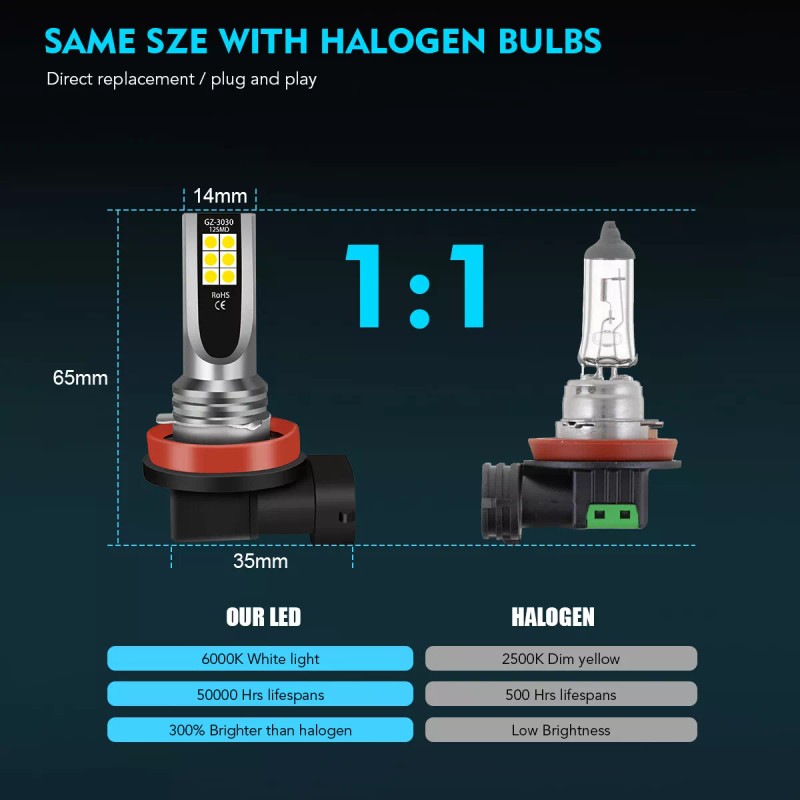 SHENKENUO For Chevy Cruze 2011-2015 9008+H11 LED Headlight Hi/Low Fog