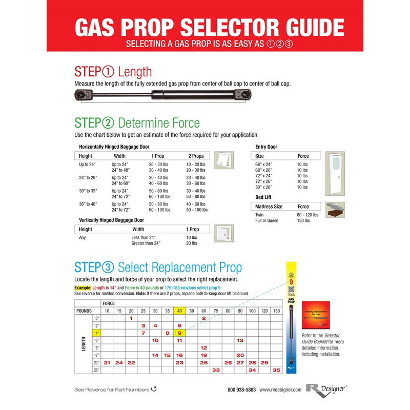 RV Designer G1, Gas Prop Door Support, 10 inch, 20