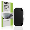 dipos I 2x Matte Screen Protectors for Voge R125 Film
