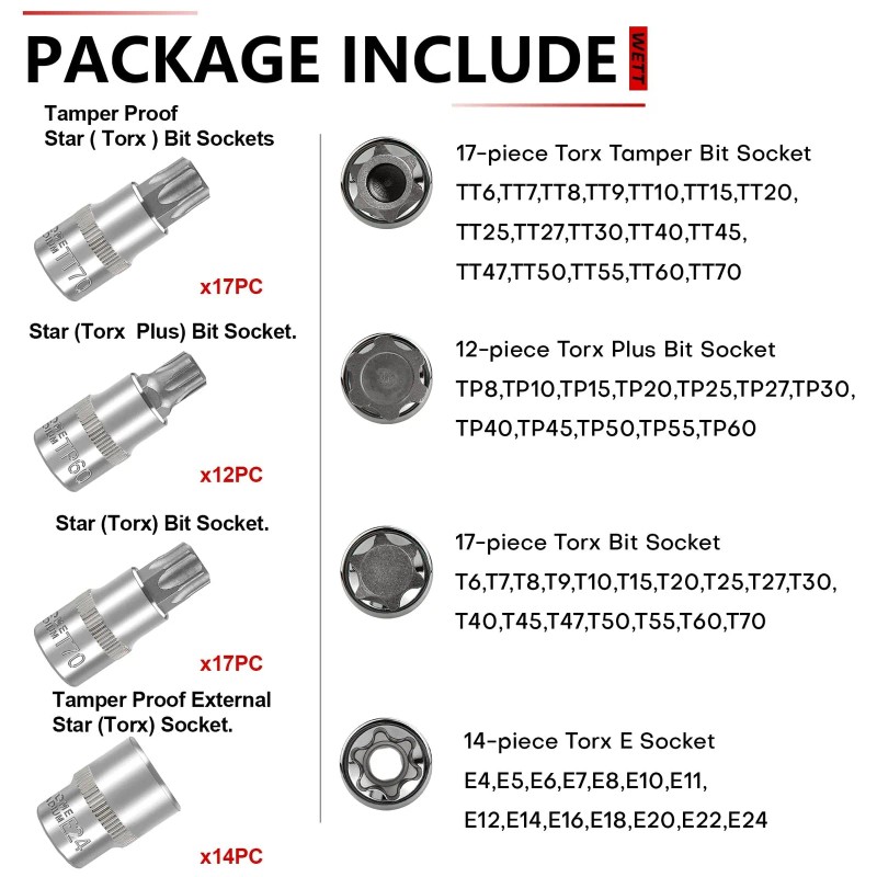 WETT Master Torx Bit Socket and External Torx Socket Set,