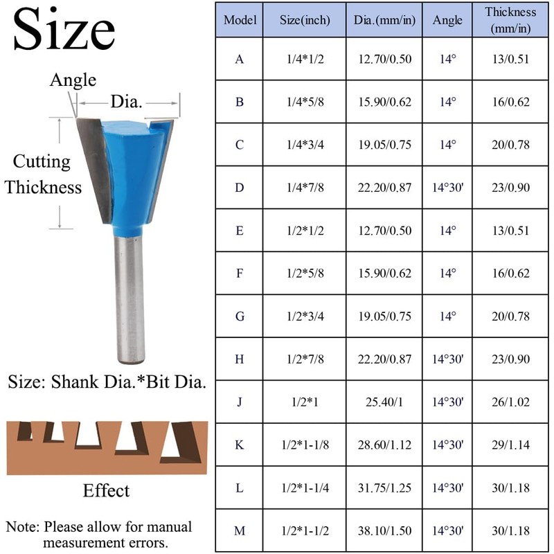 1Pcs Dovetail Router Bits, 1/2" Shank Half-Blind and Through Dovetail