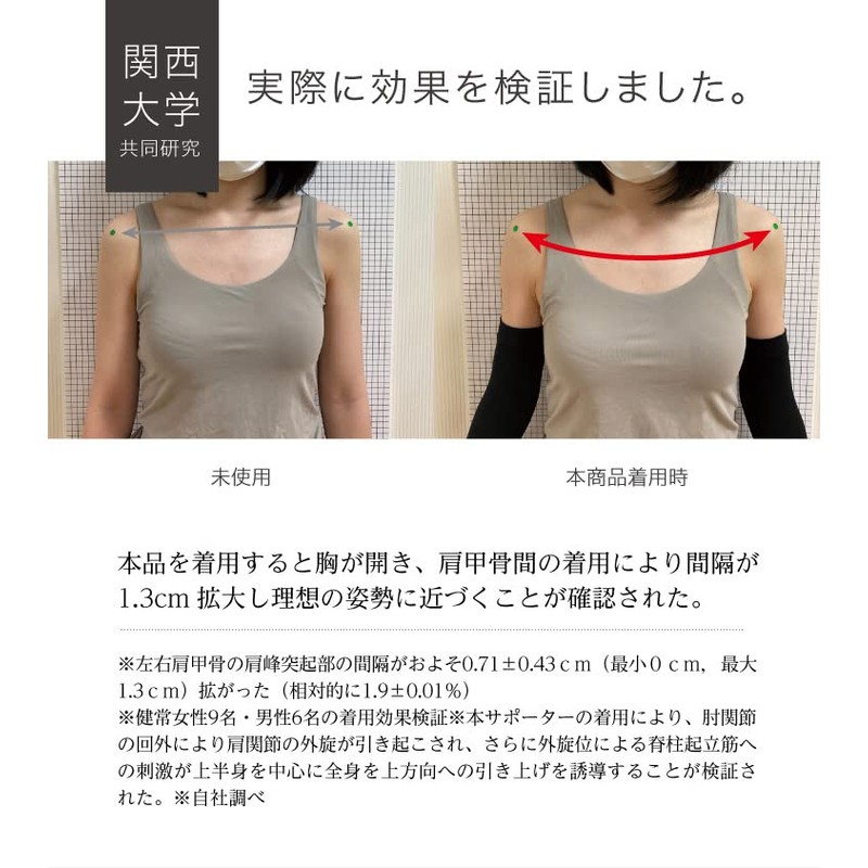 Labonets Spiral Beautiful Posture Arm Supporter