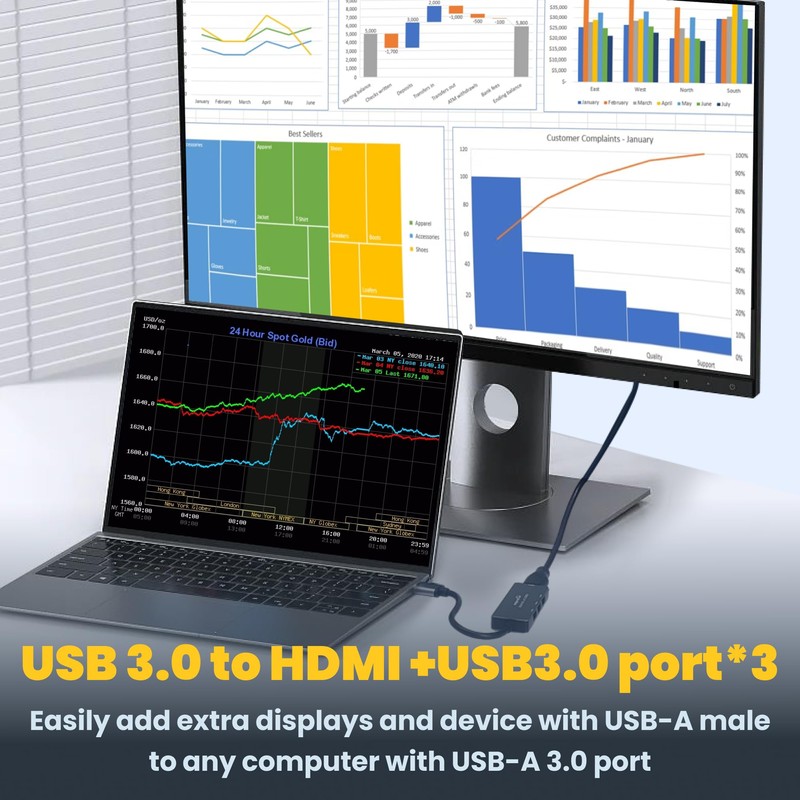 USB to HDMI Adapter,USB hub with HDMI,USB 3.0 to HD,HDMI