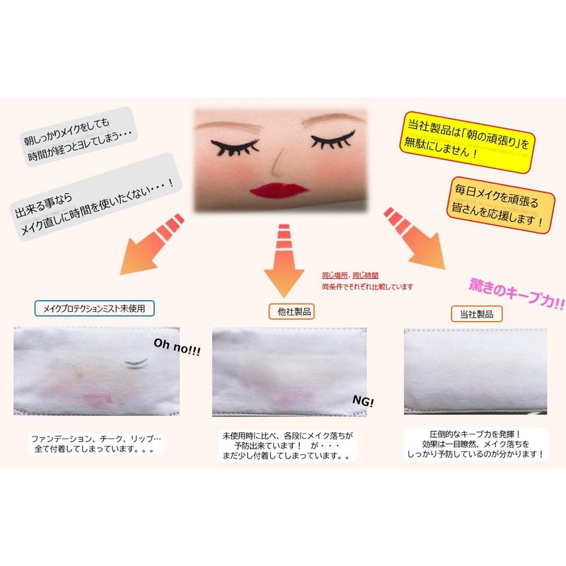 Cosmetics Doll Makeup Protection Mist Makeup Keeping Mist Prevents Makeup