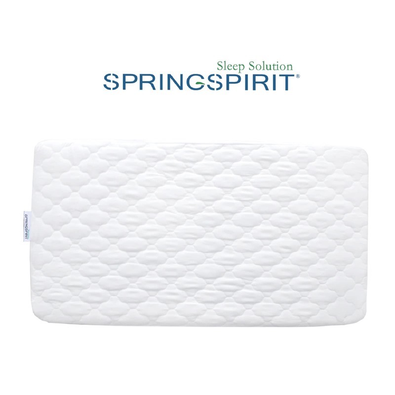 Quilted Crib Mattress Cover (38 x 89 CM) Waterproof Mattress