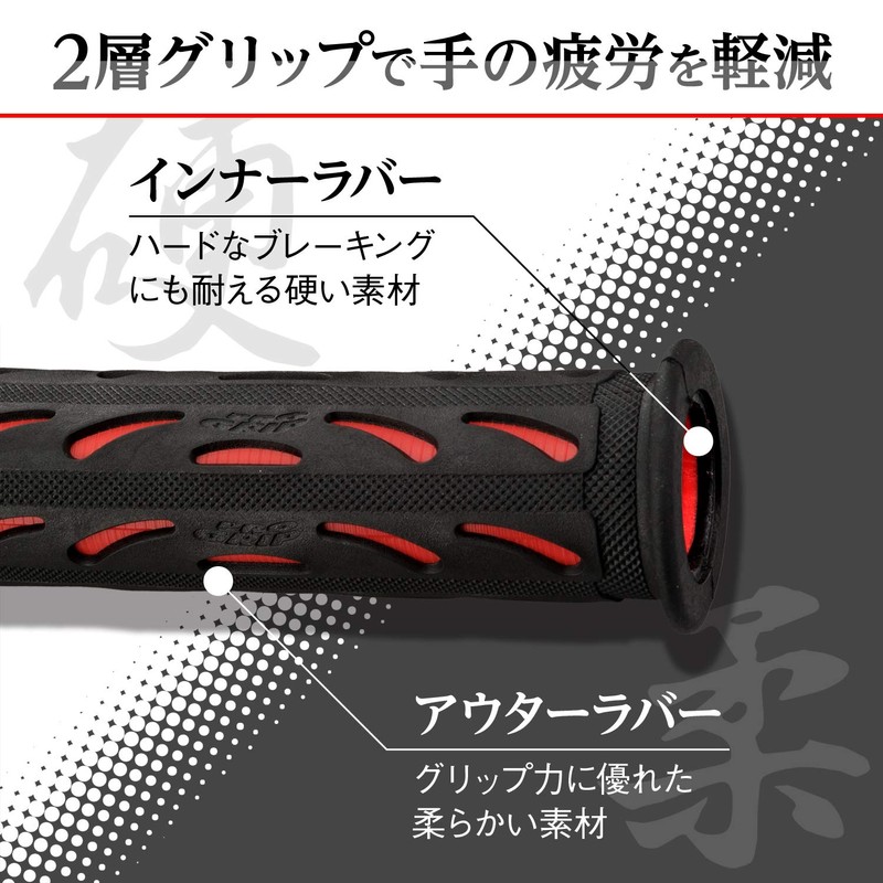 Daytona ProGrip 98064 Motorcycle Grip Handle Diameter 0.8 inch (22.2