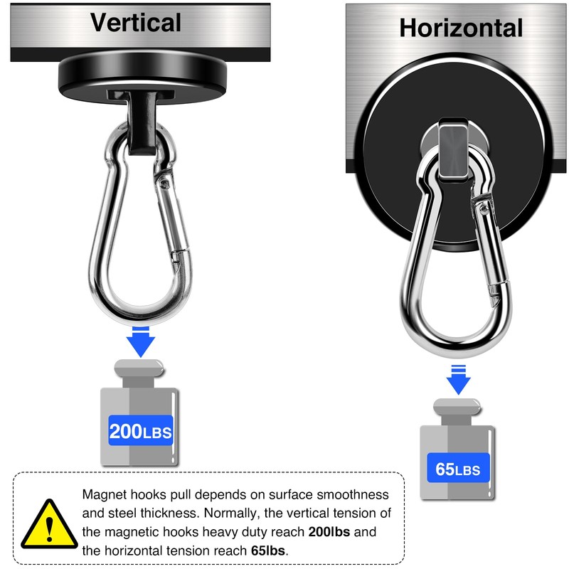 LOVIMAG Strong Magnets with Hooks, 200LBS+ Heavy Duty Magnets with
