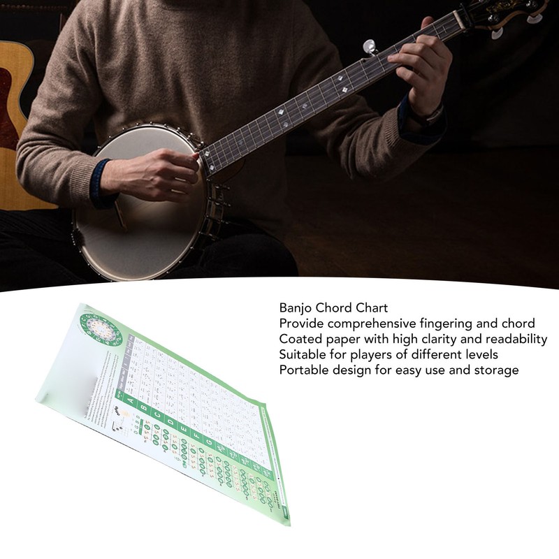 Banjo Chord Chart Feature and Tune Fingering Poster Coated Paper