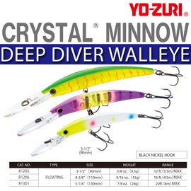 Yo-Zuri Crystal Minnow Deep Diver Walleye Floating Lure, 5 1/4", Clown