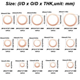 Pack of 150 Washers, Copper Flat Sealing Rings Set, Copper Sealing Rings Assortment for Screws (M5 M6 M8 M10 M12 M14 M16 M18 M20 M22