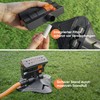 Björn&Schiller Lawn Sprinkler, Oscillation Sprinkler, Square Sprinkler for Small and