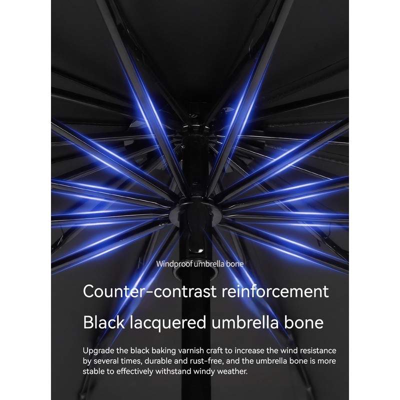 Meichoon Upgrade Super Large Size Umbrella for 3-4 Person Enhanced