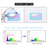 PEEPAI Photochromic Progressive Multifocus Reading Glasses UV400 Aviator Sun Readers
