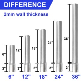GRELWT 2 Pack 2-3/8" OD Metal Post Extender, 12" Fence Post Extension Height, Hot-dip Galvanized Steel, Includes Screws and Caps