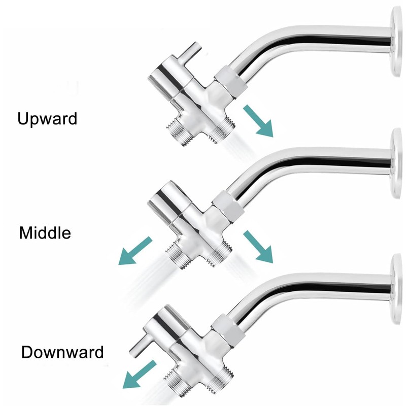 STOAT® 3-way switching valve, 1/2 inch diverter valve shower adapter,