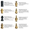 M&M Smartek Pressure Washer Adapter M22 x 1.5 Female to