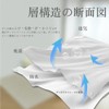 Waterproof Fitted Sheet, Single, Five-sided Waterproof, Nursing Care Sheet, 39.4