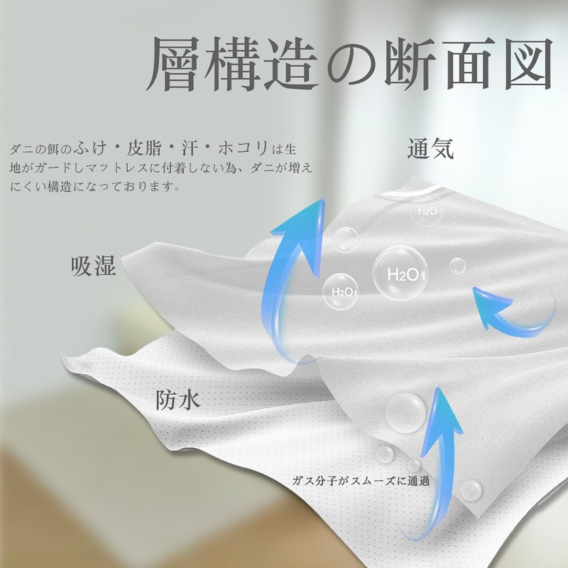Waterproof Fitted Sheet, Single, Five-sided Waterproof, Nursing Care Sheet, 39.4