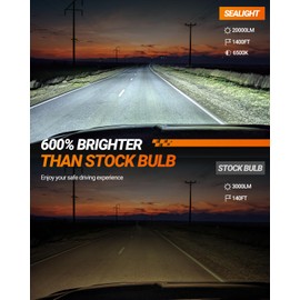 SEALIGHT 9004 HB1 Fog Light Bulbs, 30000LM 6500K Cool White, 1:1 Mini Size, 9004 Bulb Fog Light with 13000RPM Cooling Fan, 3 Mins Plug-N-Play, Non-polarity, Pack of 2