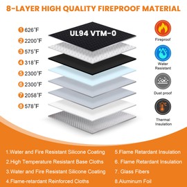 JUNDUN UL94-V0 Certified 5200°F Fireproof Document Bag (15"x11")​ - Dual Pockets Fire Proof Documents Organizer with Reflective Strip & Water Resistant Document Safe for Emergency Files