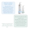 Gel Conductor Facial Reafirmante Hidratante Corporal