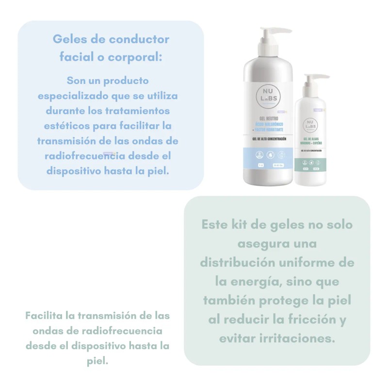 Gel Conductor Facial Reafirmante Hidratante Corporal