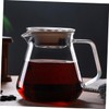Zerodeko 1pc Versatile Glass Coffee Pot Transparent Milk Jug for