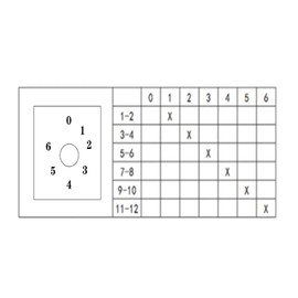 TIOYW LW28-32 32A Cam Switches Rotary Switch Changeover Control Switch Panel Mounted for Electrician Using Tools(0-1-2-3-4-5-6,5P-20 terminals)