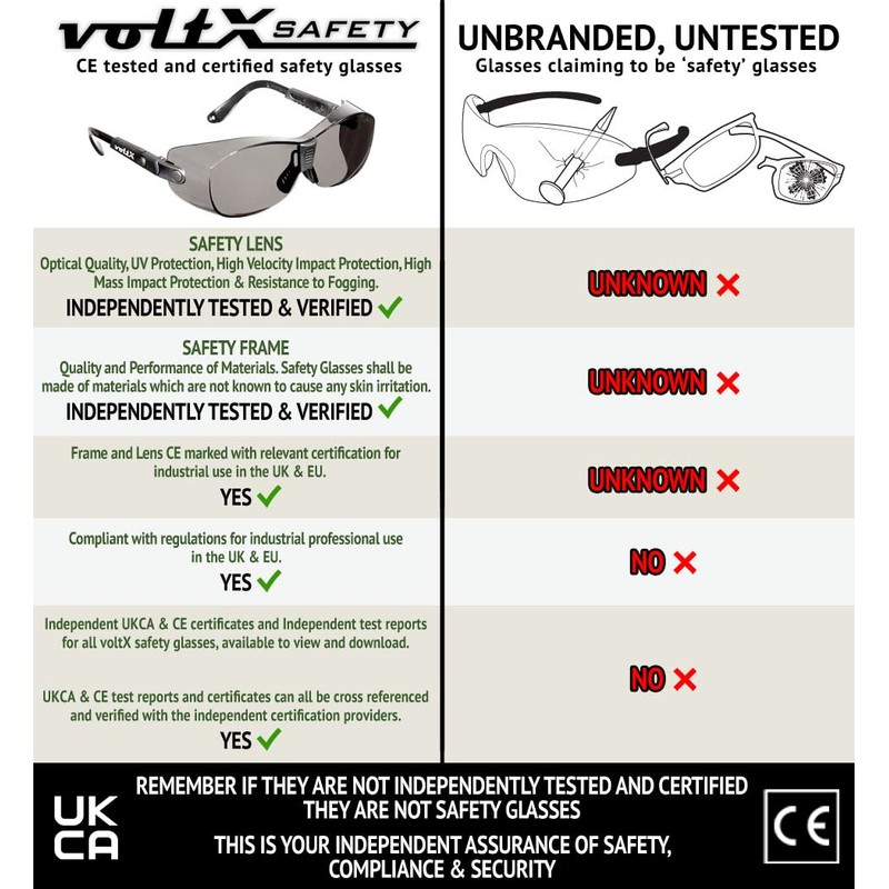 voltX 'RETRO SAFETY OVERGLASSES' – Suitable as FITOVERS for SMALL/MEDIUM